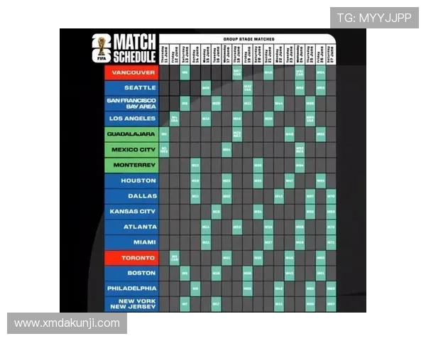 2026世界杯完整赛制规则解析
