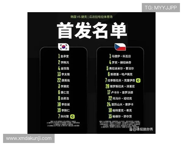 世界杯A组韩国队积分榜排名 世界杯A组韩国队积分榜排名
